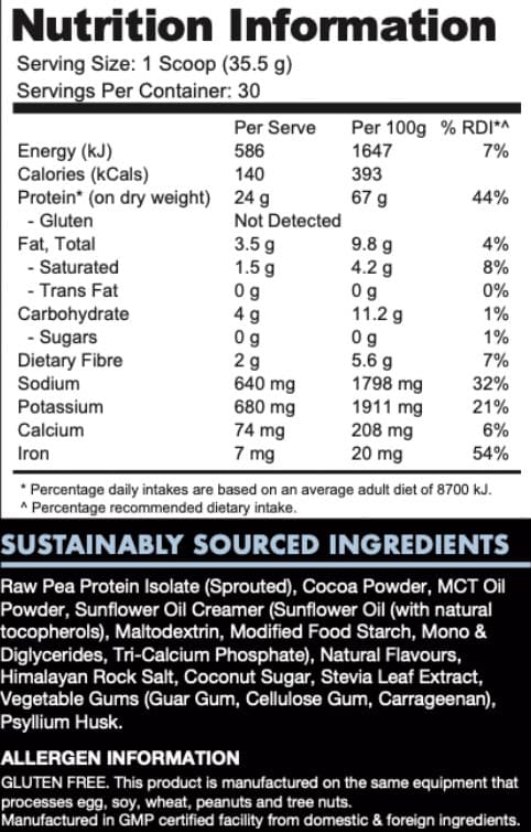 Blessed Protein np